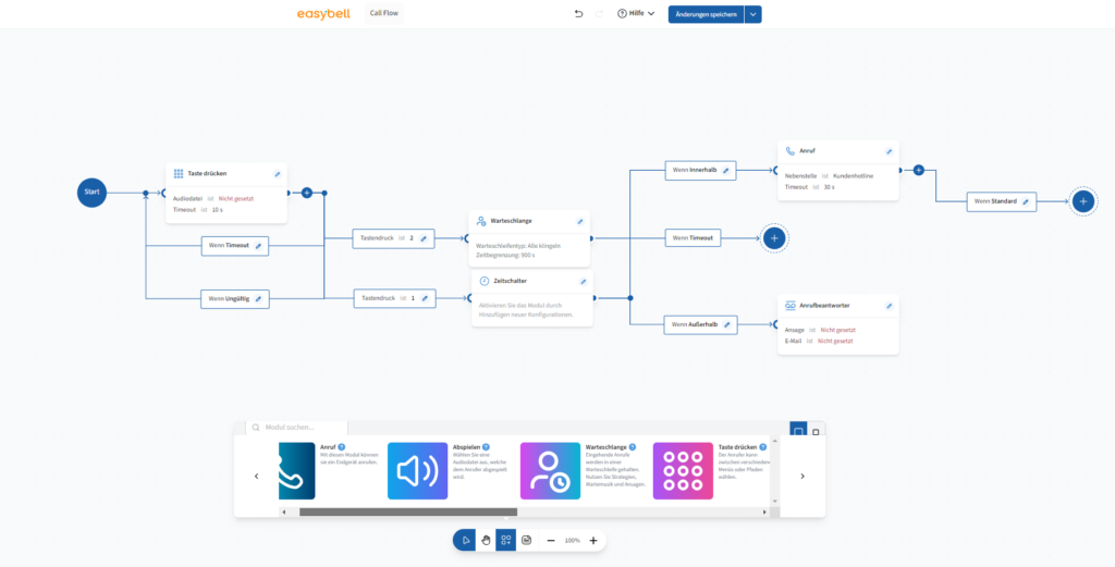 Nutzer-Oberfläche des Call Flow Creator